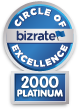 Circle of Excellence - RitzCamera.com Circle of Excellence - RitzCamera.com